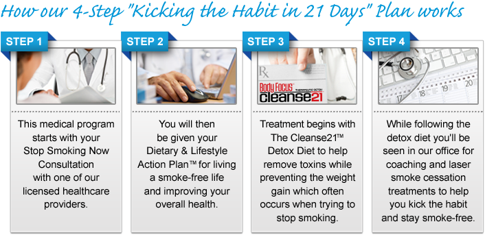 AZ_StepBoxes_StopSmoking_SmF